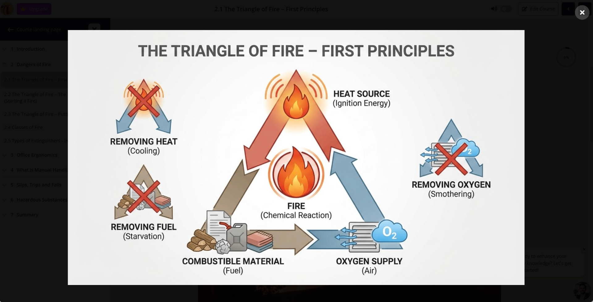 Workplace Health & Safety Essentials course preview